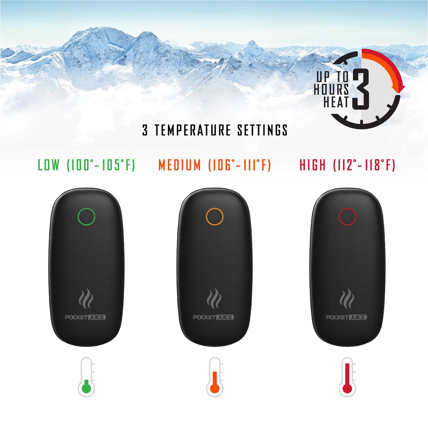 Hybrid Heat, Usb-Rechargeable Hand Warmer and 5200Mah Portable Power Bank