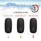 Hybrid Heat, Usb-Rechargeable Hand Warmer and 5200Mah Portable Power Bank